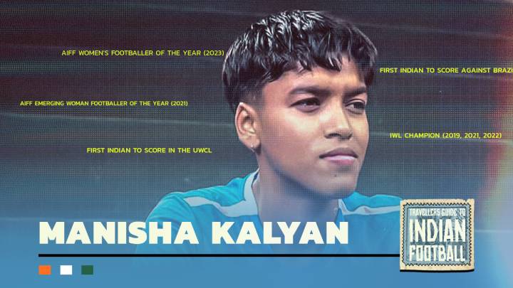 Manisha Kalyan Thumbnail
